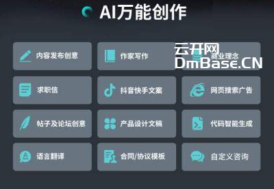 小狐狸ChatGPT付费创作系统源码免授权版V2.7.2