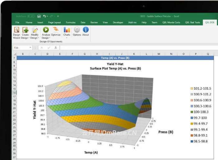 Quantum XL激活版v17.02.0001 | Excel统计分析插件