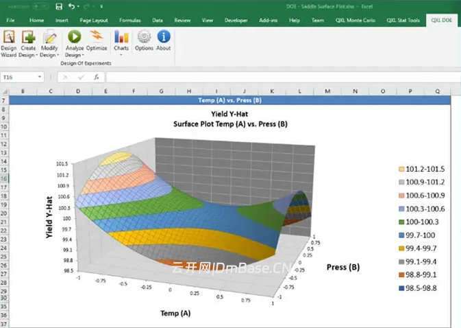 Quantum XL激活版v17.02.0001 | Excel统计分析插件
