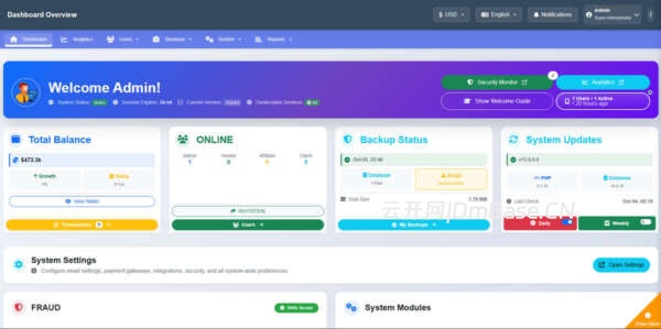 PHP联盟营销裂变系统源码/联盟网络源码/SaaS模式/Web+App