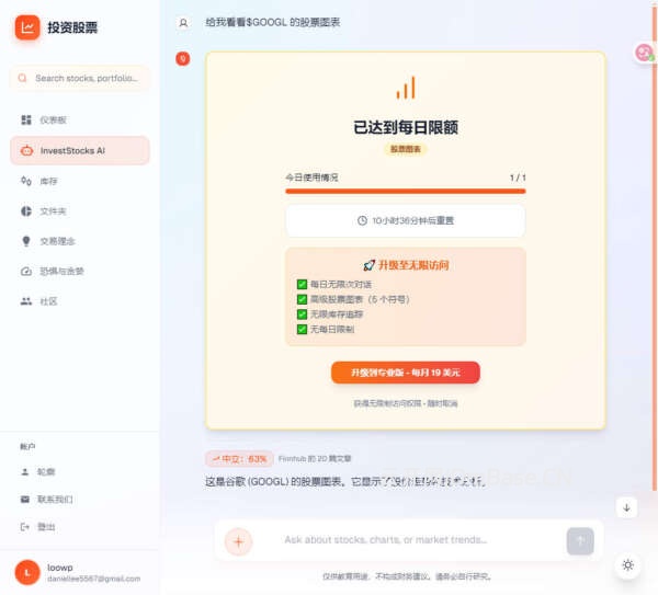 AI股票分析平台源码/AI选股网站源码/金融数据分析/AI股市分析