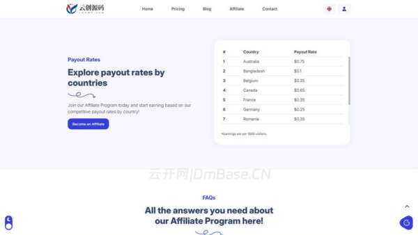 全开源Laravel图片转换图床系统网站源码/图片上传+转换+压缩