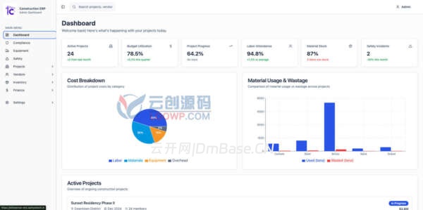 建筑行业ERP管理系统源码/施工管理系统源码/房地产ERP