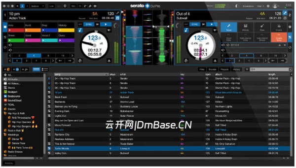 热门DJ软件 Serato DJ Pro Suite注册版v4.0.2