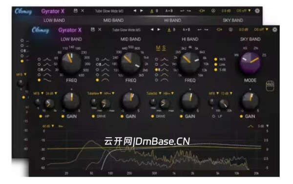 Okmog Gyrator X注册版v2.0.1 专业级均衡器插件