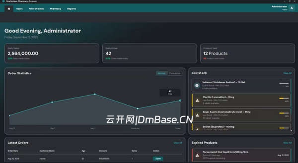 OneSphere Pharmacy System 1.2.1.0 专业药房管理软件