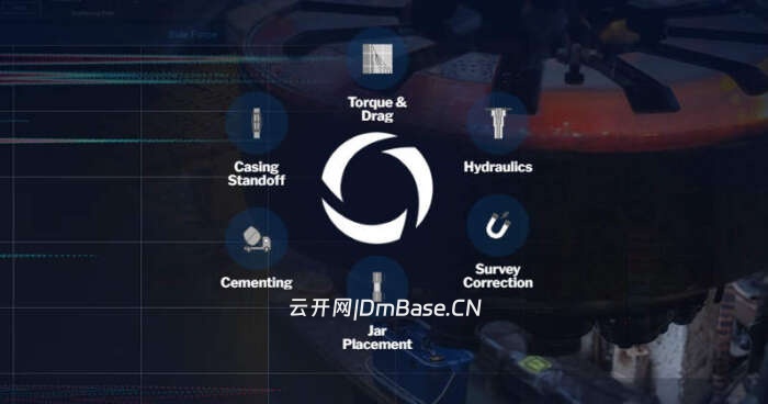 Innova Engineering破解版v2.7.0 | 油气钻井工程与井筒设计软件