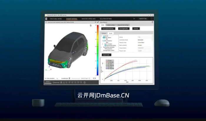 Digimat-CAE / Moldex3D 2025.2完整版 | 多尺度材料建模软件