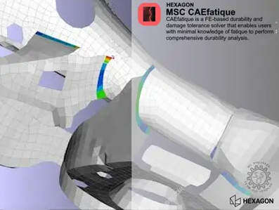 MSC CAEfatique 2025.2完整版 | FEA疲劳分析软件