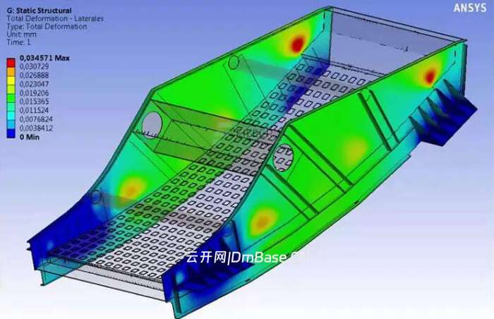 ANSYS Rocky 2026 SP1_颗粒流仿真软件