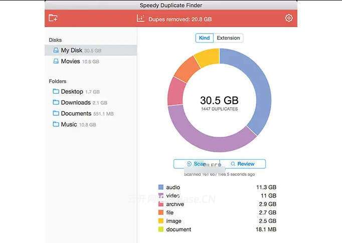 Speedy Duplicate Finder激活版v1.5.8_重复文件查找_极速磁盘清理