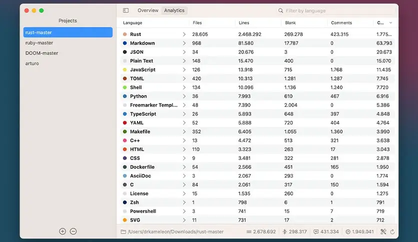 EnSili CodeCounter 1.6_MacOS代码分析工具_代码行数统计