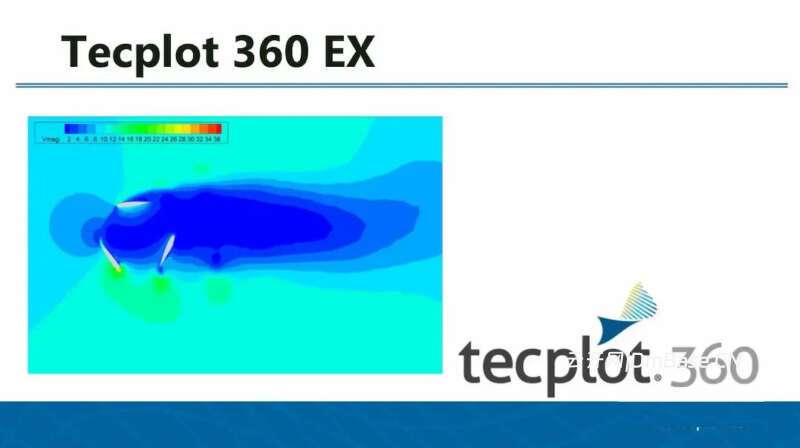 Tecplot 360 EX+Chorus 2025.2.1.85234_CFD可视化数据分析软件