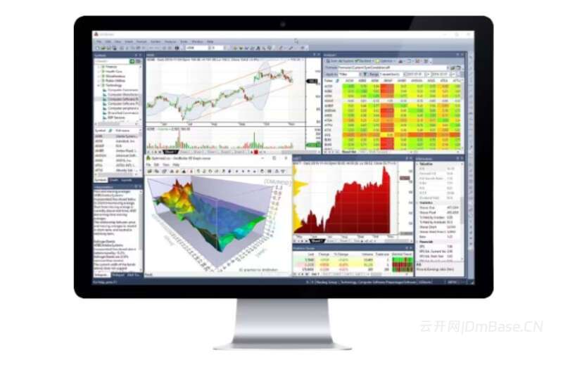 AmiBroker 7.00.1_股票技术分析软件_量化交易_策略回测