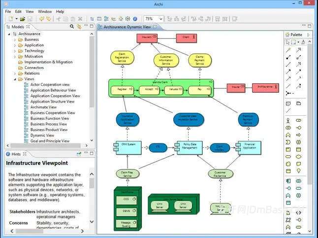 ArchiMate Modelling Tool 5.10.0_开源企业架构建模软件