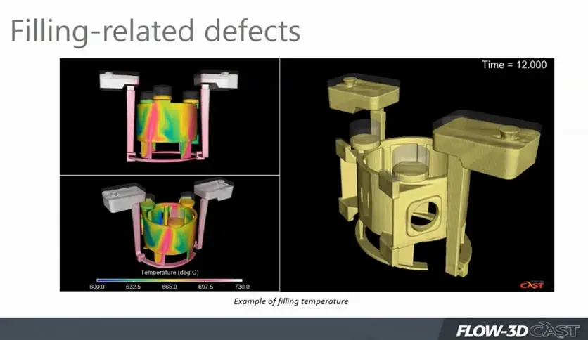 FLOW-3D CAST Advanced激活版V4.2.1.2_金属铸造仿真软件