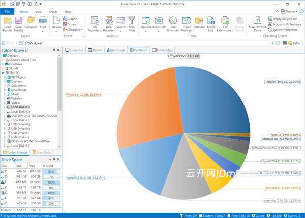 Key Metric FolderSizes企业版v10.0.36_磁盘空间管理工具