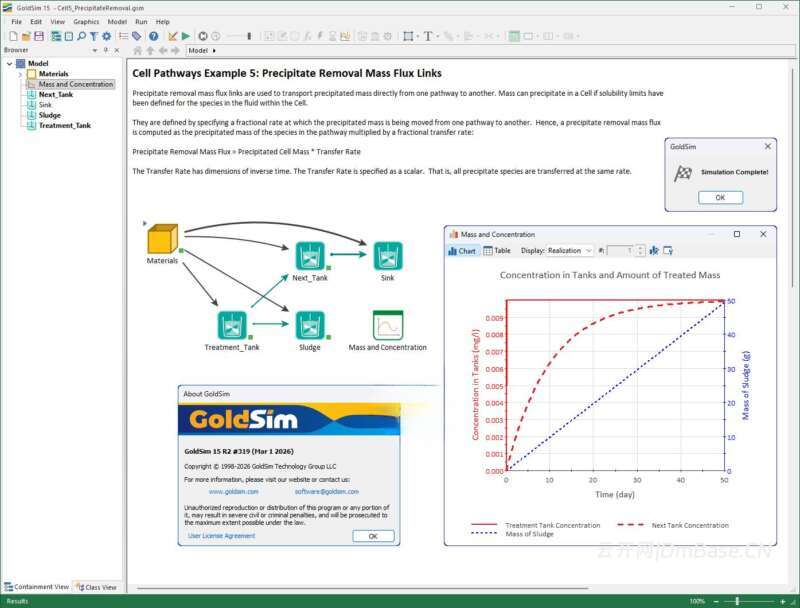 GTG GoldSim 2026_动态概率仿真软件_v15.2 build 319