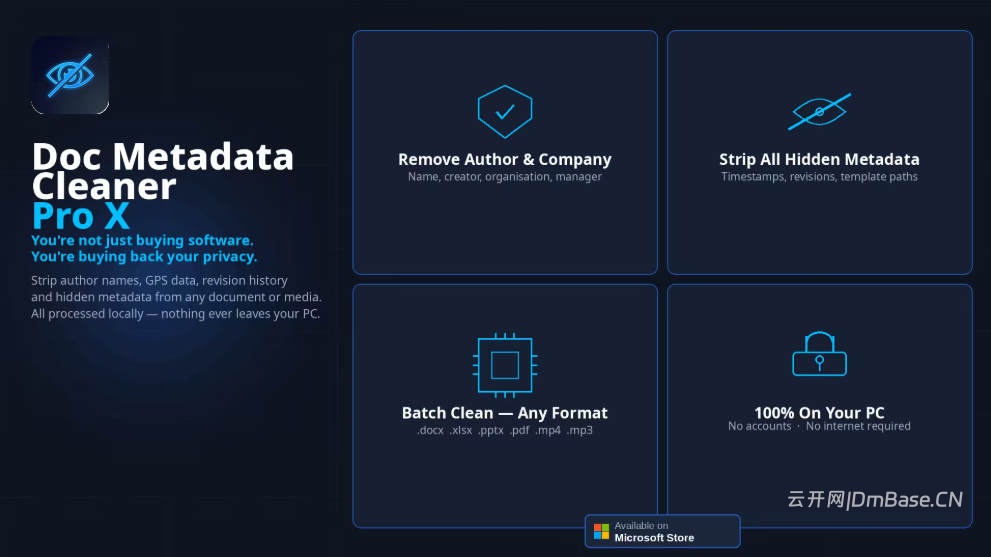 Doc Metadata Cleaner Pro X 1.2.0_文档元数据清理