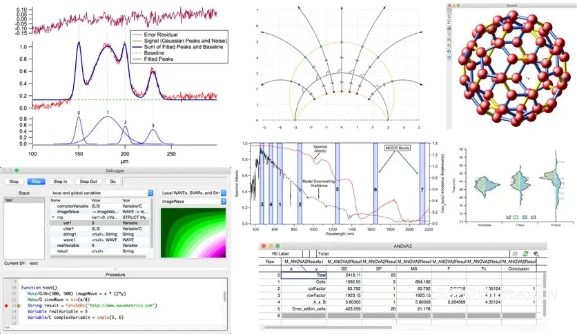 WaveMetrics Igor Pro_科学数据分析软件_v10.03.30115