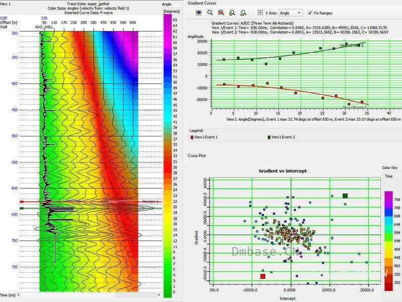 HampsonRussell HRS 10.6 Build2025.2.27_地震储层预测软件