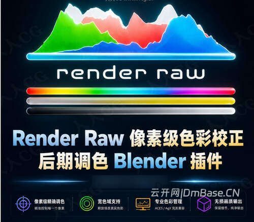 Render Raw像素级色彩校正后期调色Blender插件V1.3.9版