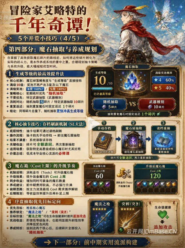 冒险家艾略特的千年奇谭游戏攻略_5个开荒小技巧