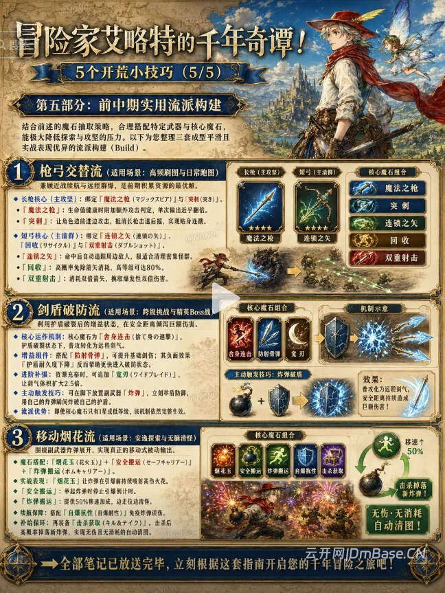 冒险家艾略特的千年奇谭游戏攻略_5个开荒小技巧