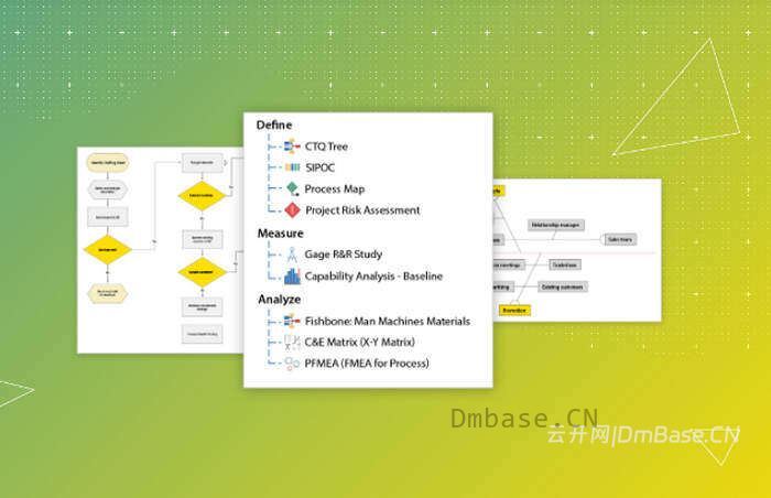 Minitab Workspace 1.5.3.0_流程规划与数据分析软件