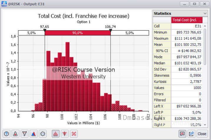 Palisade DecisionTools Suite 8.9.0_风险分析决策树Excel插件
