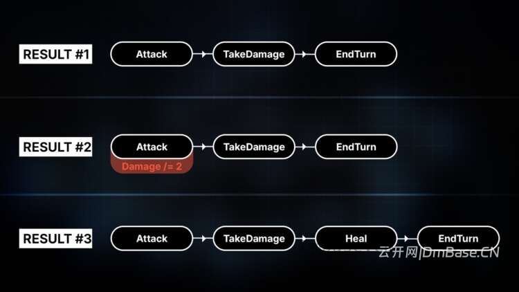 Event Queue_虚幻引擎UE5事件队列系统插件_V1.1