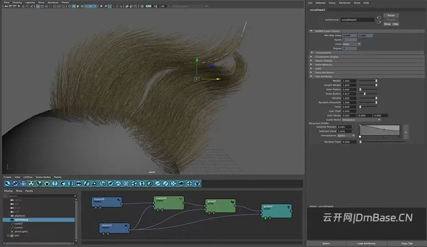 Peregrine Labs Yeti 5.2.8_Maya逼真毛发生成插件