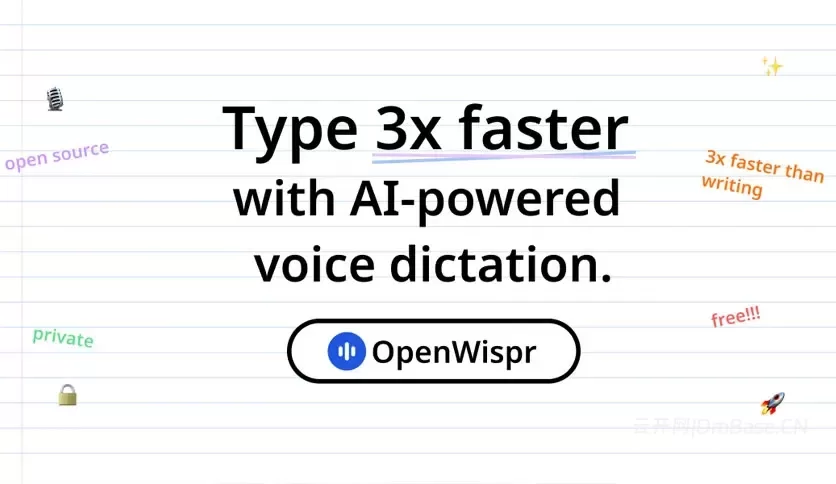 OpenWhispr 1.10.0_本地AI语音转文字软件