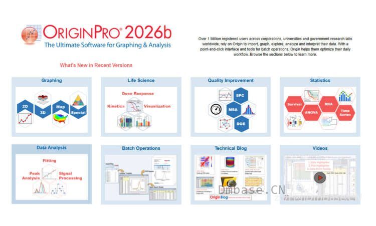 OriginPro 2026b SR2_科学数据分析软件_V10.3.5.243