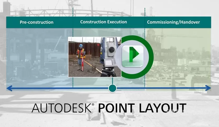Autodesk Point Layout 2026.2下载_建筑施工放样软件