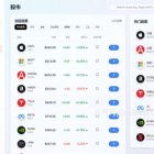 AI股票分析平台源码/AI选股网站源码/金融数据分析/AI股市分析