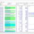 HTTP Logs Viewer激活版V7.00_网站日志分析软件
