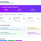 GPT-4.1智能医疗管理系统源码/AI诊疗辅助/AI数据分析