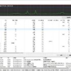 Bitsum Process Lasso Pro中文版v17.0.2.18 进程优化软件