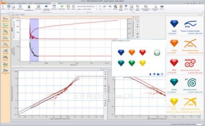KAPPA Workstation注册版v5.30.03.07 油藏建模软件