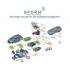 BETA-CAE Systems 2025.2.2_CAE工程仿真软件