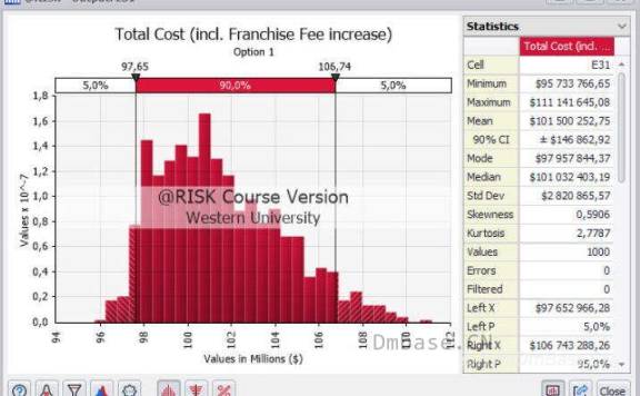 Palisade DecisionTools Suite 8.9.0_风险分析决策树Excel插件