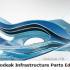 Autodesk Infrastructure Parts Editor 2021-2027下载地址