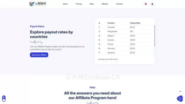 全开源Laravel图片转换图床系统网站源码/图片上传+转换+压缩