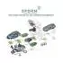 BETA-CAE Systems 2025.2.2_CAE工程仿真软件