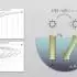 Ensoft Suite 2026.5_岩土工程分析软件套件